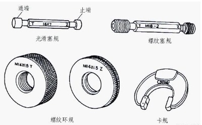 量規(guī)