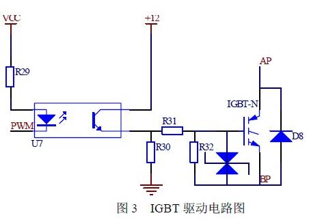 IGBT驅(qū)動(dòng)電路