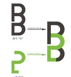 b2b