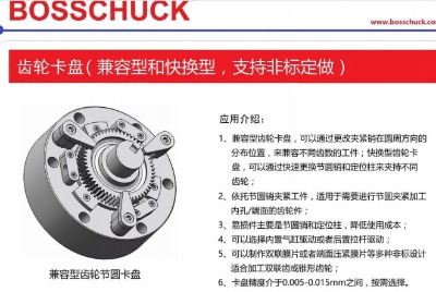 bosschuckX݆P֧ۺ(w)