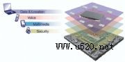 Extricom MS1000o(w)(xin)W(wng)QC(j)