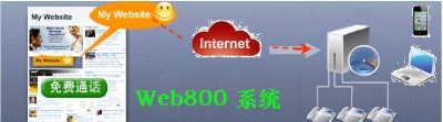 web800WԒc
