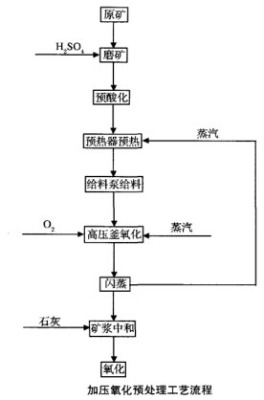 xK˼ԭV軯ˇѽԭVÓg(sh)