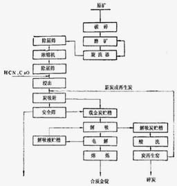 xK˼ɳϴO(sh)ϴɳxCеɳxCеO(sh)