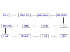 xK˼صƷλV軯ѽˇ軯ȡy
