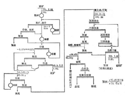 xK˼΢Vʯa(chn)ˇ軯̿{a(chn)g(sh)