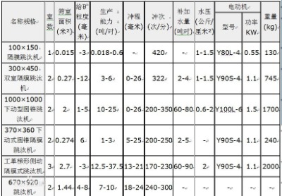xK˼SFVxVxO(sh)䣬SFVxVἃ