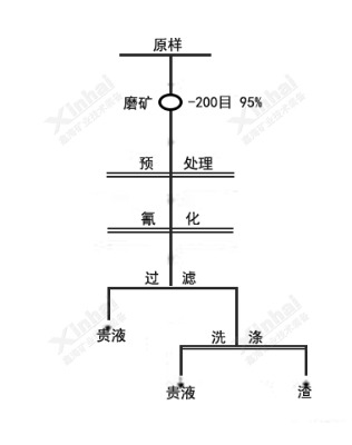 xK˼غVxVg(sh)𾫵Vt𾫵VÓÓ