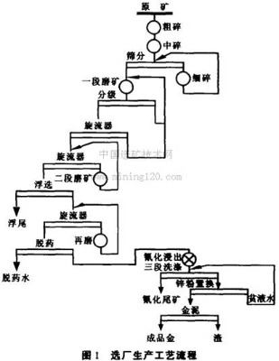 xK˼ؚaVʯxVg(sh)xaʯ(x)ķaβVa