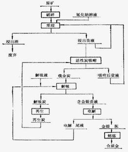 xK˼ؚVxa(chn)ˇ칯O(sh)βVxս