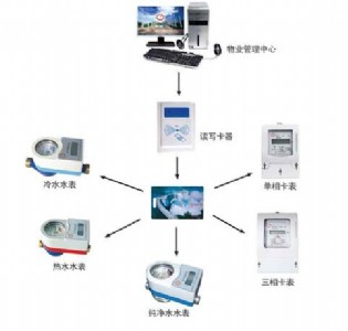 忨늱B忨늱ʹ÷