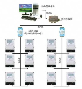忨늱늱Q