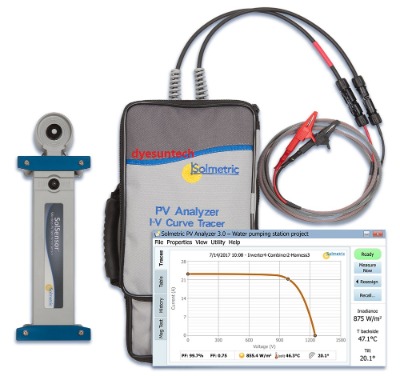 1500v30a solmetric pvaivyԇx