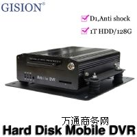 GS-7104SDҕ܇dC