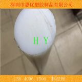 wpvdfM(jn)pvdfpvdfr