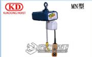 MN-250oʽh(hun)늄ӺJ̵쌣