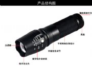 S(chng)l(f)cree T6s׃led