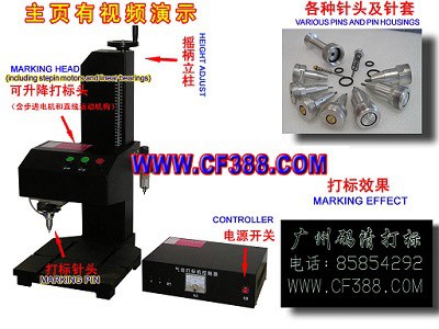 (yng)Ӵ(bio)C(j)A-15