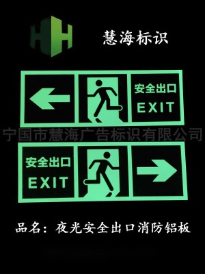 ҹX(bio)Roɢȫҹָʾ