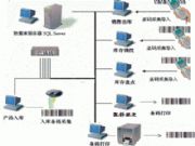 laeϵy(tng)