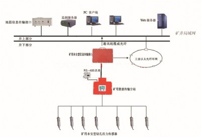 kj616_؉ھO(jin)y(c)ϵy(tng)Sҹ؛