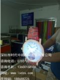 ȫϢV__C_ȫϢ3dͶӰ 3dҸȫϢͶӰ ȫϢСL(fng)
