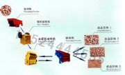 ZheJiangʯCO/ɳʯa(chn)/ʯ^C(D)