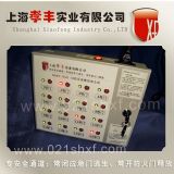 T(mn)(lin)(dng)(bo)C(j)ȫT(mn)(yng)(bo)C(j)늴T(mn)(lin)(dng)C(j)