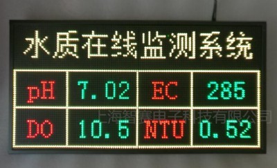 ˮ|(zh)ھO(jin)y(c)ϵy(tng) ˮ|(zh)ʾ modbus plcͨ MB(ti)