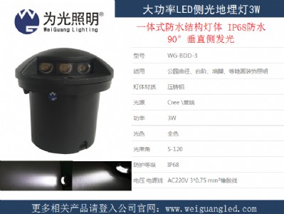3wֱƽаl(f)led