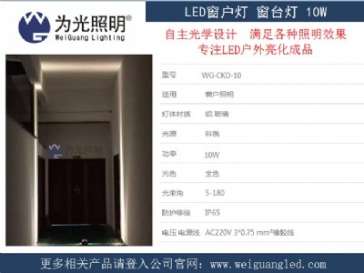 ledSϴ _