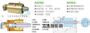 D(zhun)^|D(zhun)^r(ji)|(f)D(zhun)D(zhun)^SֱN