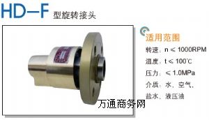 HD(zhun)^r|HD(zhun)^SֱN