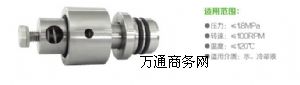 BTCD^FBTCD^