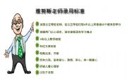 W(xu)ӢZA(ch)LŬ˹ھӢZӖ(xn)C(j)(gu)