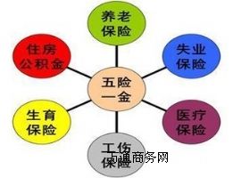^(q)T籣̈(chng)ˆT籣ô