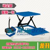 1.5늄(dng)ƽ_(ti)_(ti)ߴ߸߶ȿɶơ