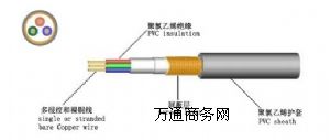 籭Ϻ؅^(q)(yu)|(zh)RVVPξ RVVP|