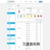 P2PW(wng)Jϵy(tng)ļҺ(chung)