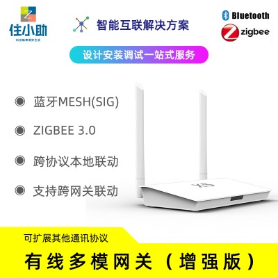 оģW(wng)P(gun)zigbee{(ln)m(x)eshf(xi)h(lin)ӹ̾W(wng)P(gun)