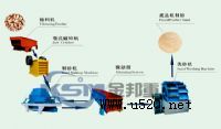 ZʯɰO(sh)/ɰa(chn)(xin)/ɳC(j)е(D)