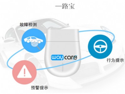 車載OBD汽車故障診斷儀語音提示預(yù)警提示器電流電壓檢測(cè)儀