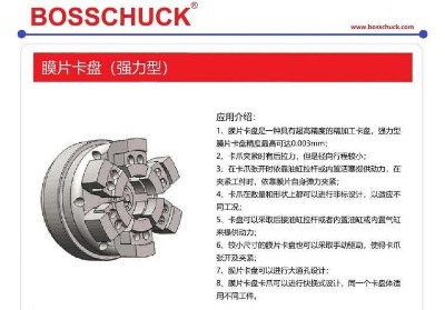 bosschuckԭbM(jn)ĤƬP(qing).ַ֧ǘ(bio)O(sh)Ӌ