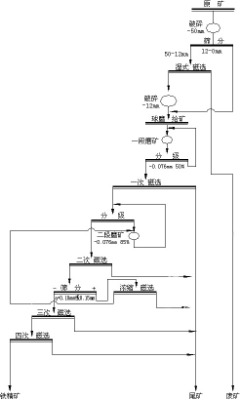 xK˼شFVxO(sh)䣬FVxxO(sh)䣬FVʯxC(j)