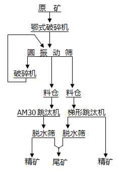 xK˼ؾʯO(sh)(x)ؾʯĸxˇؾʯἃ?c)O(sh)