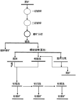 xK˼FVxVxFVʽ(qing)xC(j)x⁾VO(sh)