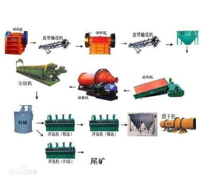 xK˼FVxFVxἃO(sh)䣬FV(qing)ŴxC(j)