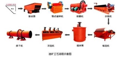 xK˼FV|(zh)ָ(bio)xVFVʯxxC(j)