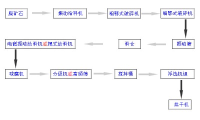 xK˼؎rV칯O(sh)䣬칯Sἃ칯xC(j)