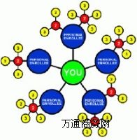 ֱN_|V݄(chung)ֱNܛWjվ޹˾|ARڲ誄